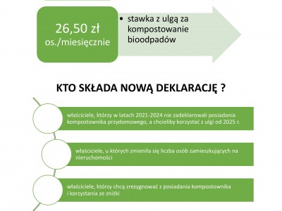 Obrazek dotyczący artykułu INFORMACJA NA TEMAT STAWEK ZA ODPADY W 2025 R.